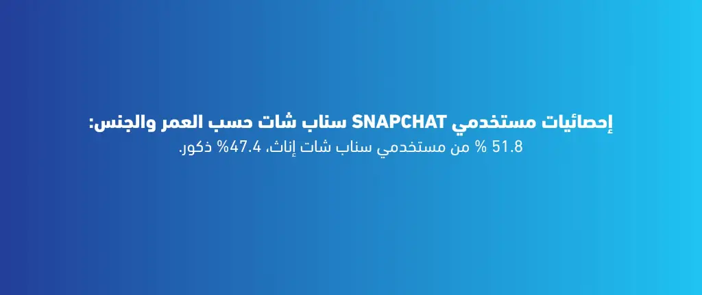 إحصائيات استخدام مواقع التواصل الاجتماعي في العالم 2022