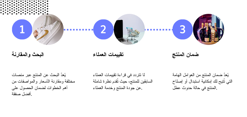 تحديات-التجارة-الإلكترونية-في-السعودية